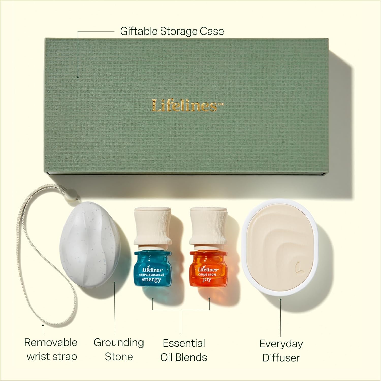 Lifelines Sensory Immersion Gift Set