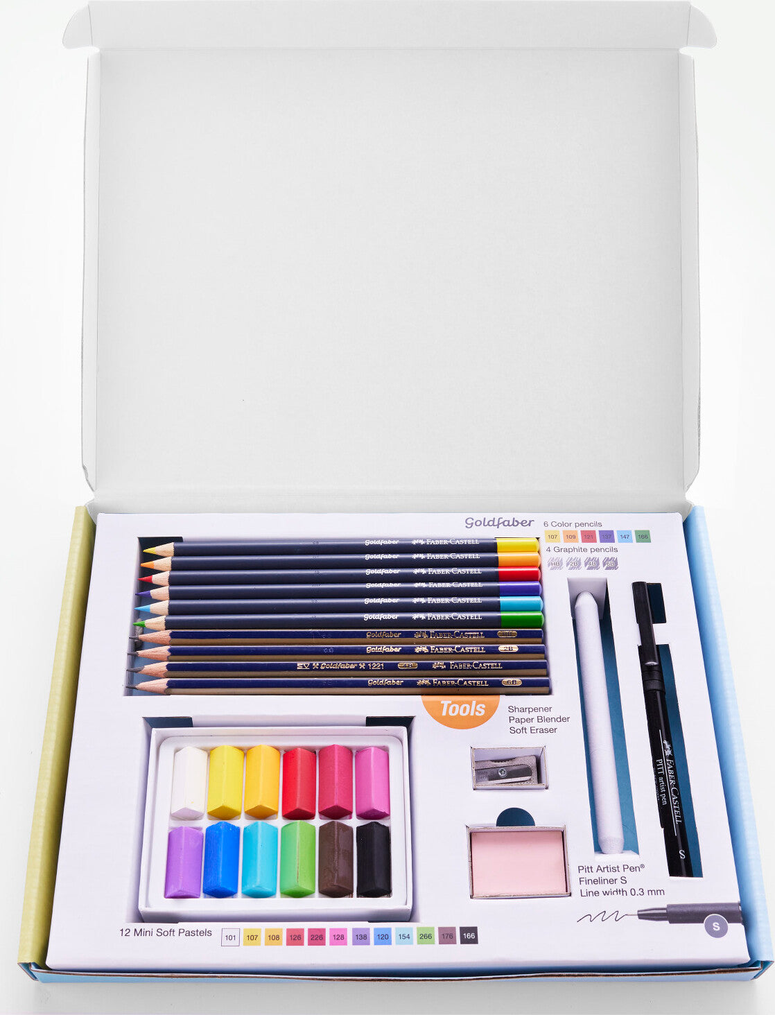 Cs Try It: Dry Mediums