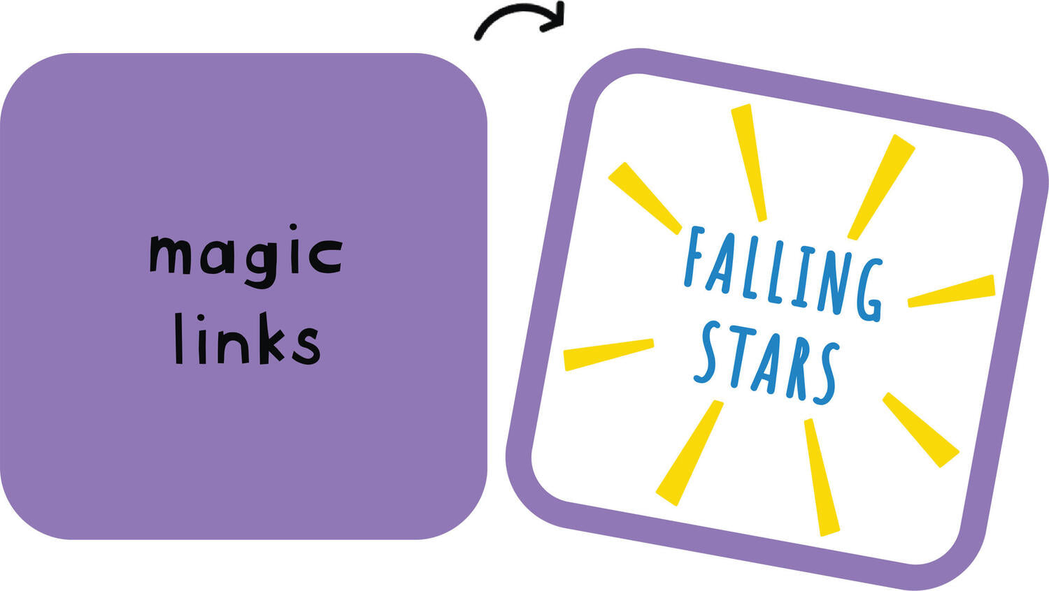 What's the Story? Storytelling Cards