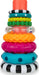 Stack Of Circles