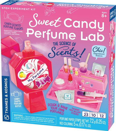 Sweet Candy Perfume Lab