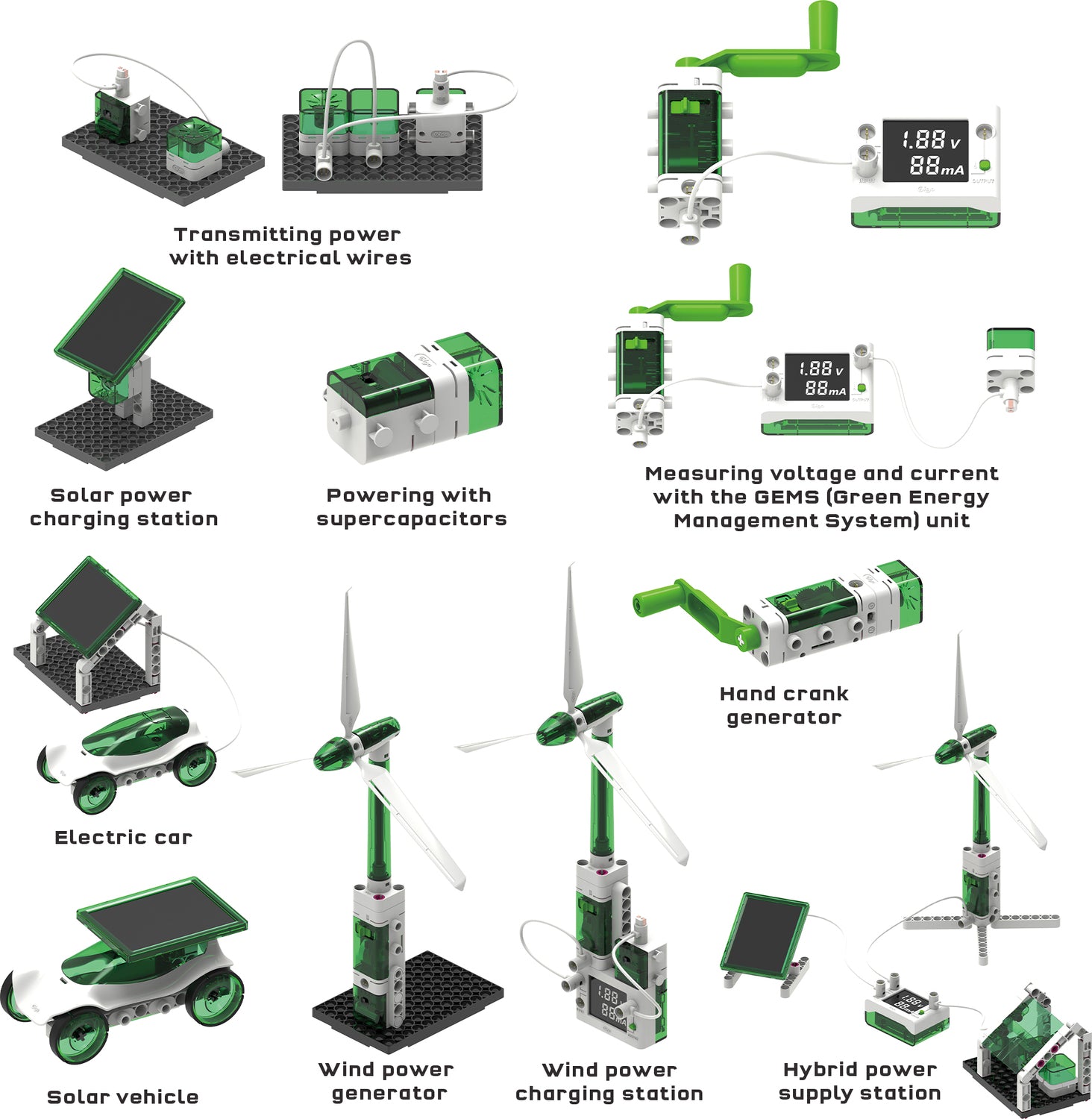 Renewable Energy Lab
